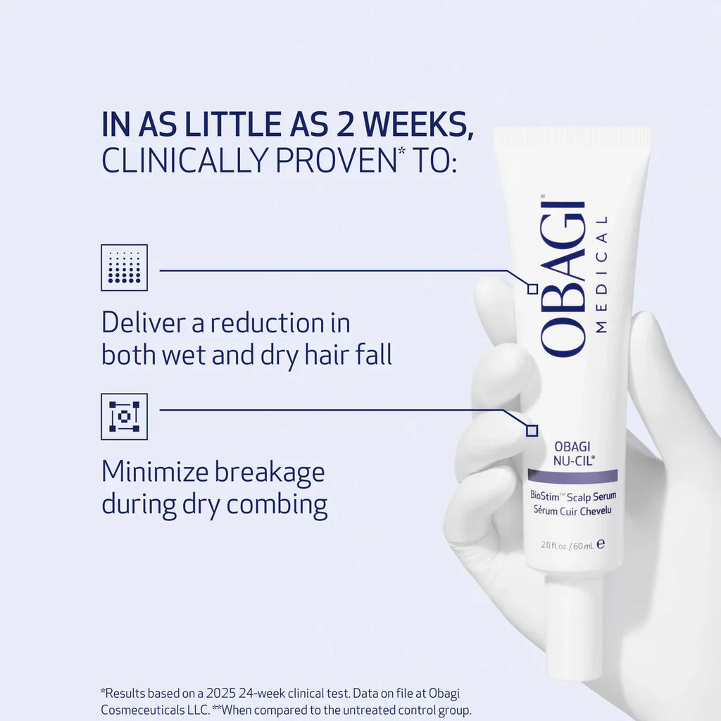Obagi® Nu-Cil BIOSTIM™ SCALP SERUM - 2.0 fl oz / 60 ml