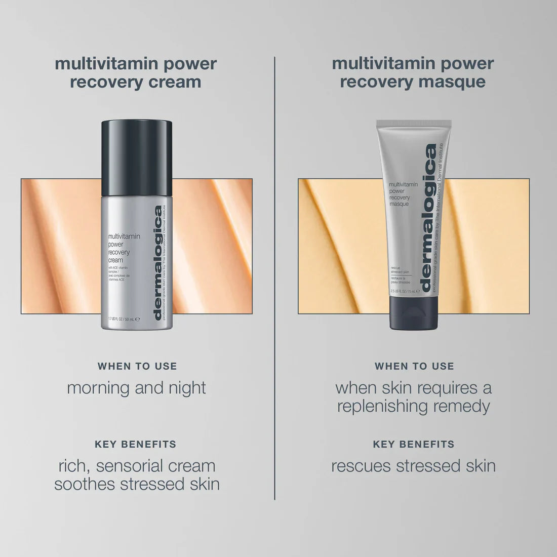Dermalogica Multivitamin Power Recovery Mask (Travel Size) - 0.5 fl oz / 15 ml